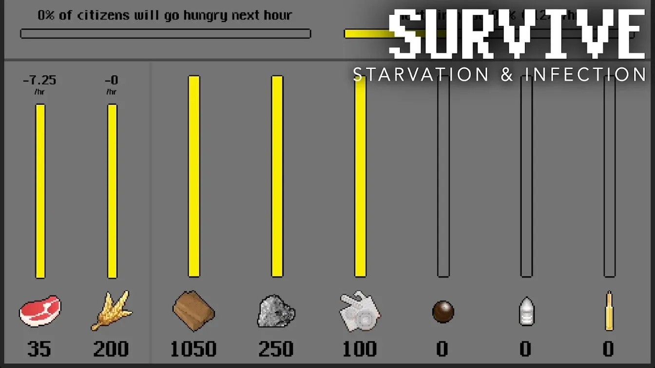 �Ҵ���Ӫ���������İ�����