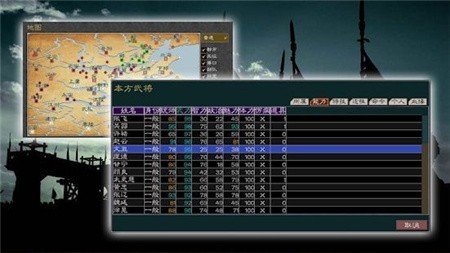 Ӣ�۵�����2��������