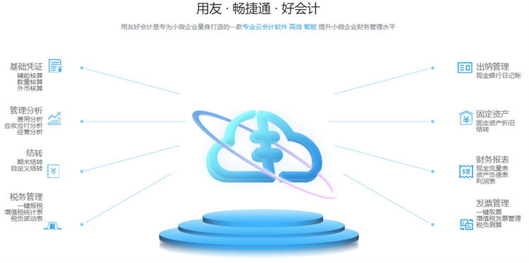用友好会计财务软件