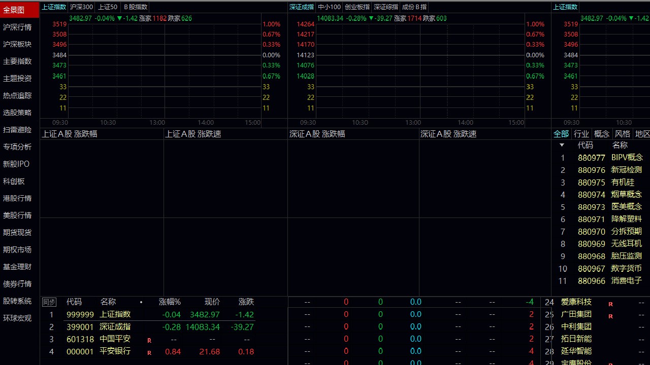 ͨ��������������Ѱ�