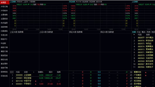 ͨ���žۺϰ����ص�ַ