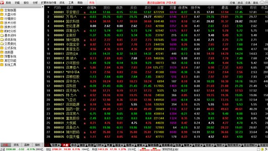 ͨ���žۺϰ����ص�ַ