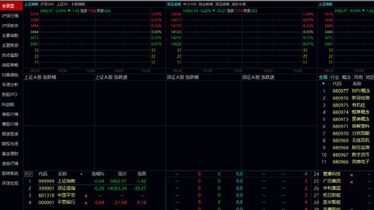 ͨ����������ص��԰�