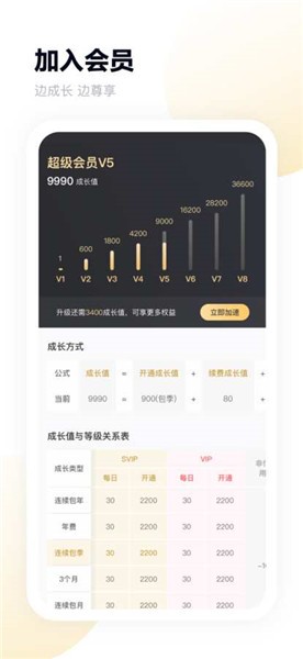 ͨ��OA����2017��׿������