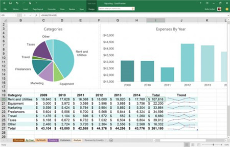 excel2016��ɫ������