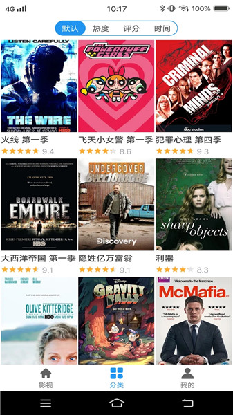 ��������app���ذ�׿��