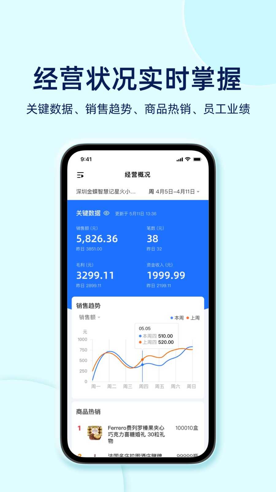 �ǻۼ��ǻ������