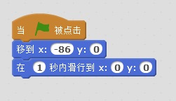 Scratch��ɫ������