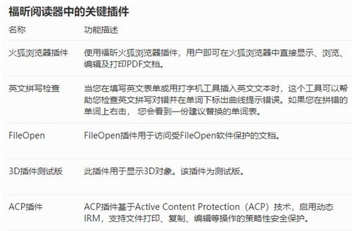 pdfĶɫ v13.3.132.10106  