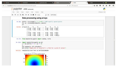 ipython���ذ�װ2024