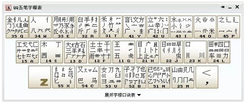 qq������뷨�ٷ�����2021