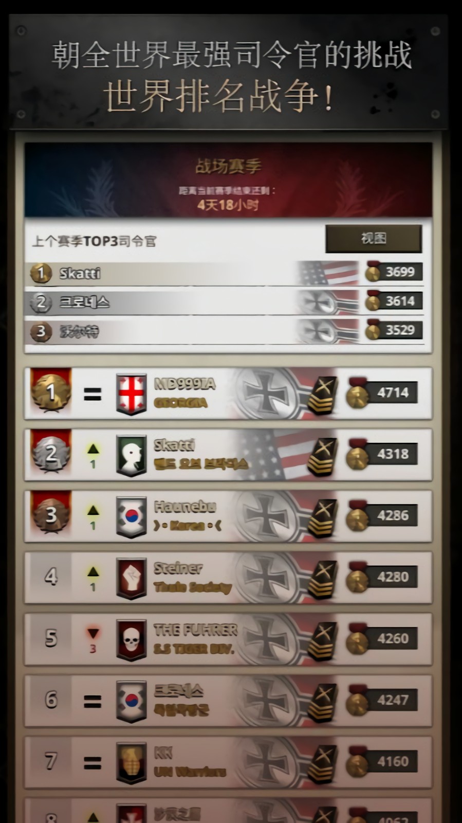 ����֮·��ս��ɫ������