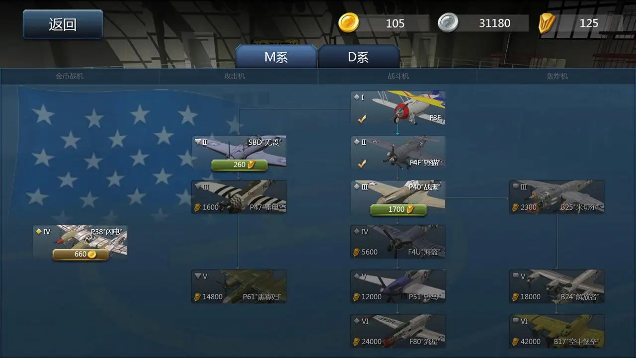 ��ս��ս���޹���������ػ��޹����������