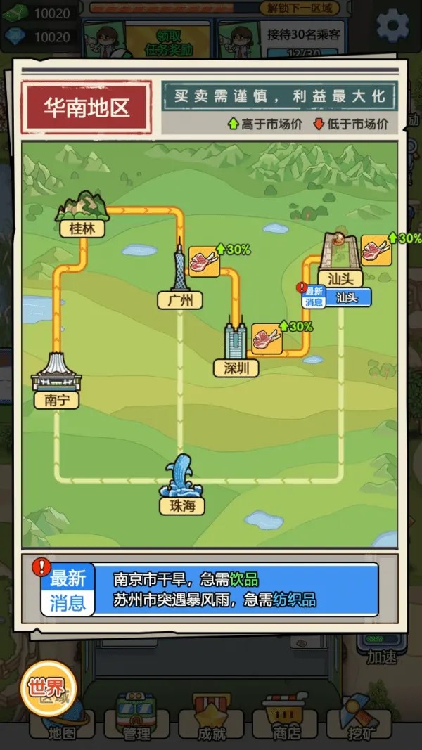 ���ڵĸ��������