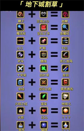 ���³Ǹ�������޸���