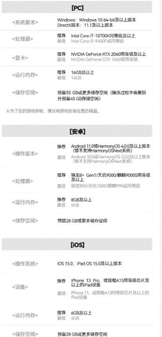 շĩҪʲô-pcֻ豸Ҫ