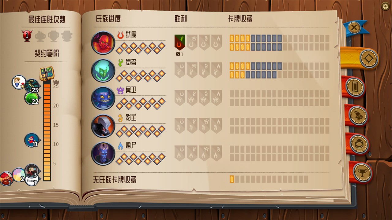 ��������İ�����