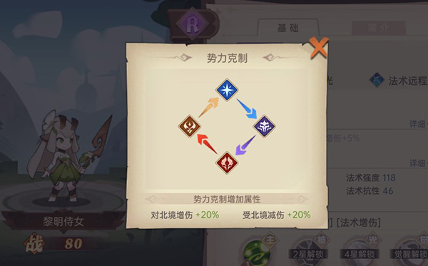 ��ʤ֮�ĸ�����