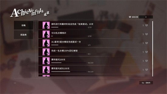 ��������е�Ӳ����ȫ��������