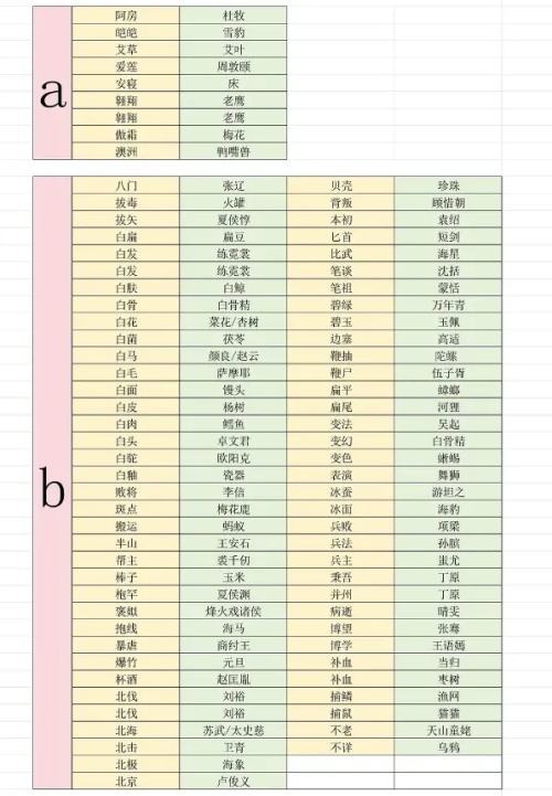 ����ʮ�����串����ʲô ����ʮ�������ʶ��ձ�һ��2025