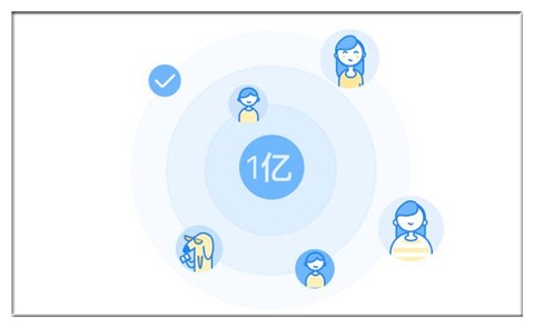 cctalk���ӿͻ�������