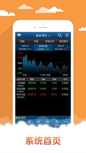 �����Դ�߶˰����ذ�װ