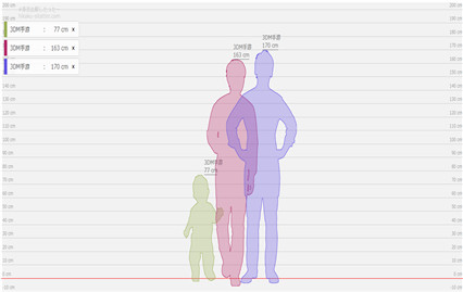 hikaku-sitatter������������