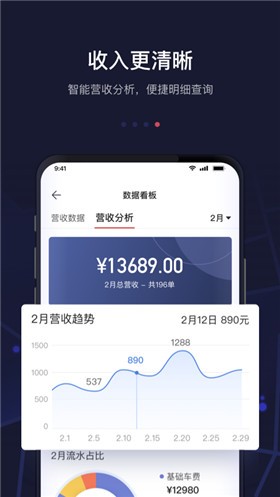 ����Լ��˾�������عٷ�app