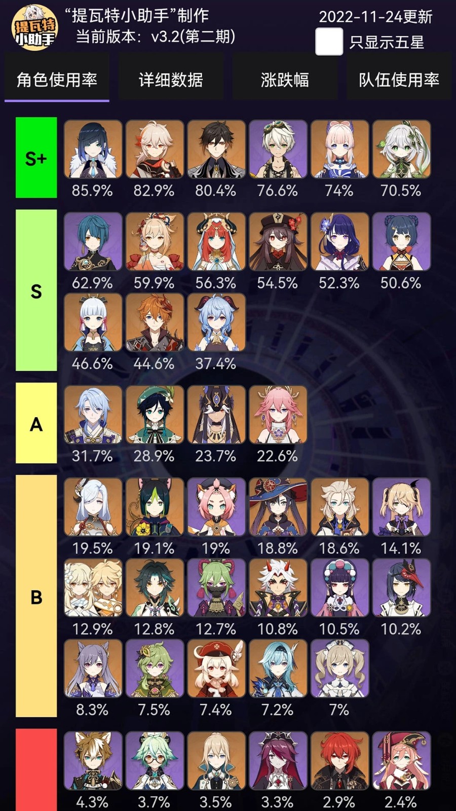 ������С����app�ٷ��������İ�