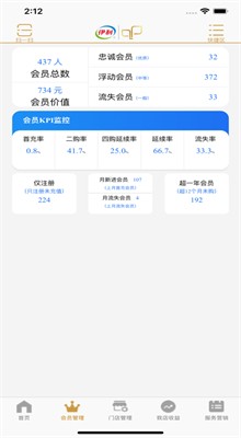 ���������̳ǻ�Ա��¼���