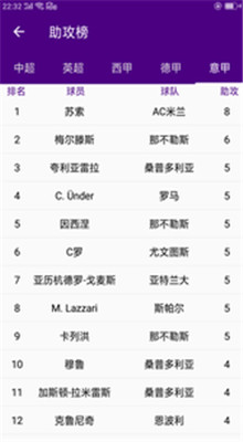 2021�����ޱ�����ֱ��