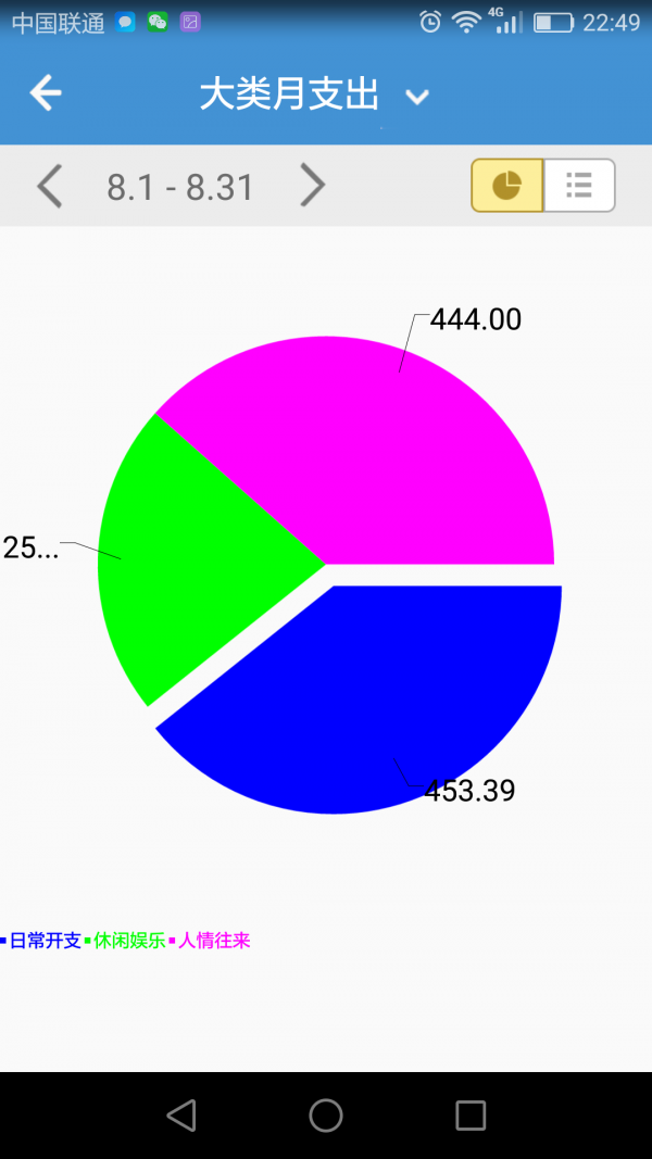 Ǯȥ����app�ٷ�����