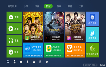 �����г�TV������