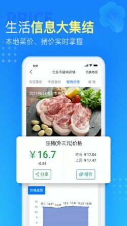 �߲�����Ԥ��15������