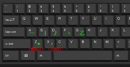 ������app��׿����