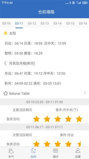 ��������Ԥ��