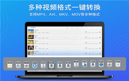 Ѹ����Ƶת����for mac����