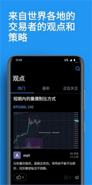 tradingview��׿��