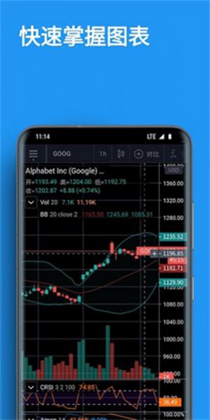 tradingview��׿��