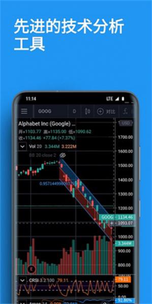 tradingview��׿��