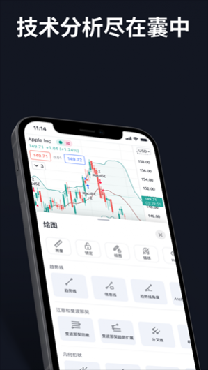 tradingview�ֻ���
