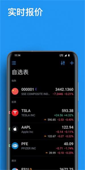 tradingview��׿��