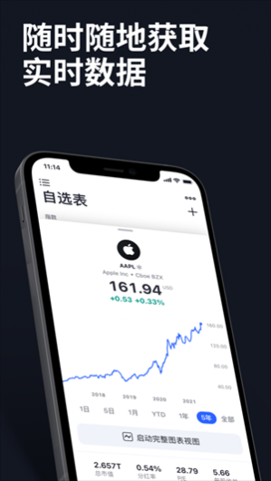 tradingview�ֻ���