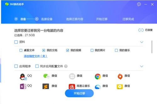 360��������