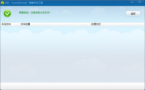 incaseformat������ɱ����