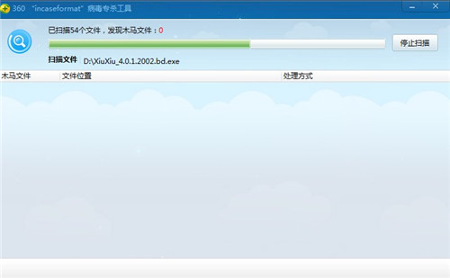 incaseformat������ɱ����
