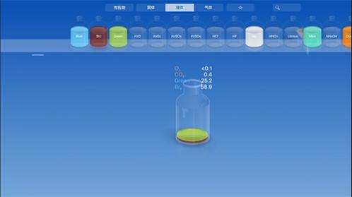 chemist���⻯ѧ