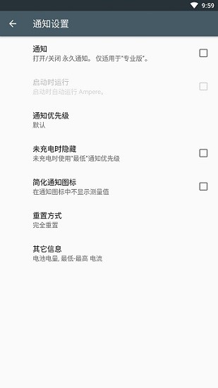 Ampere pro��ɫ������