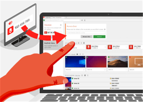 AnyDeskԶ���������
