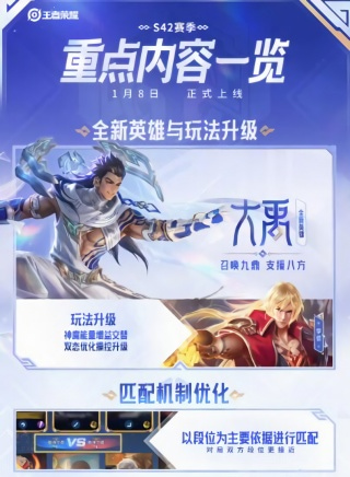 腾讯《王者荣耀》S42 新赛季官宣 1 月 8 日上线,将以段位为主要依据进行匹配